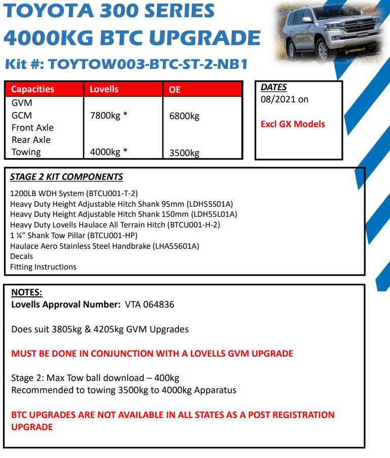 Lovells 4000KG BTC Upgrade Toyota Landcruiser 300